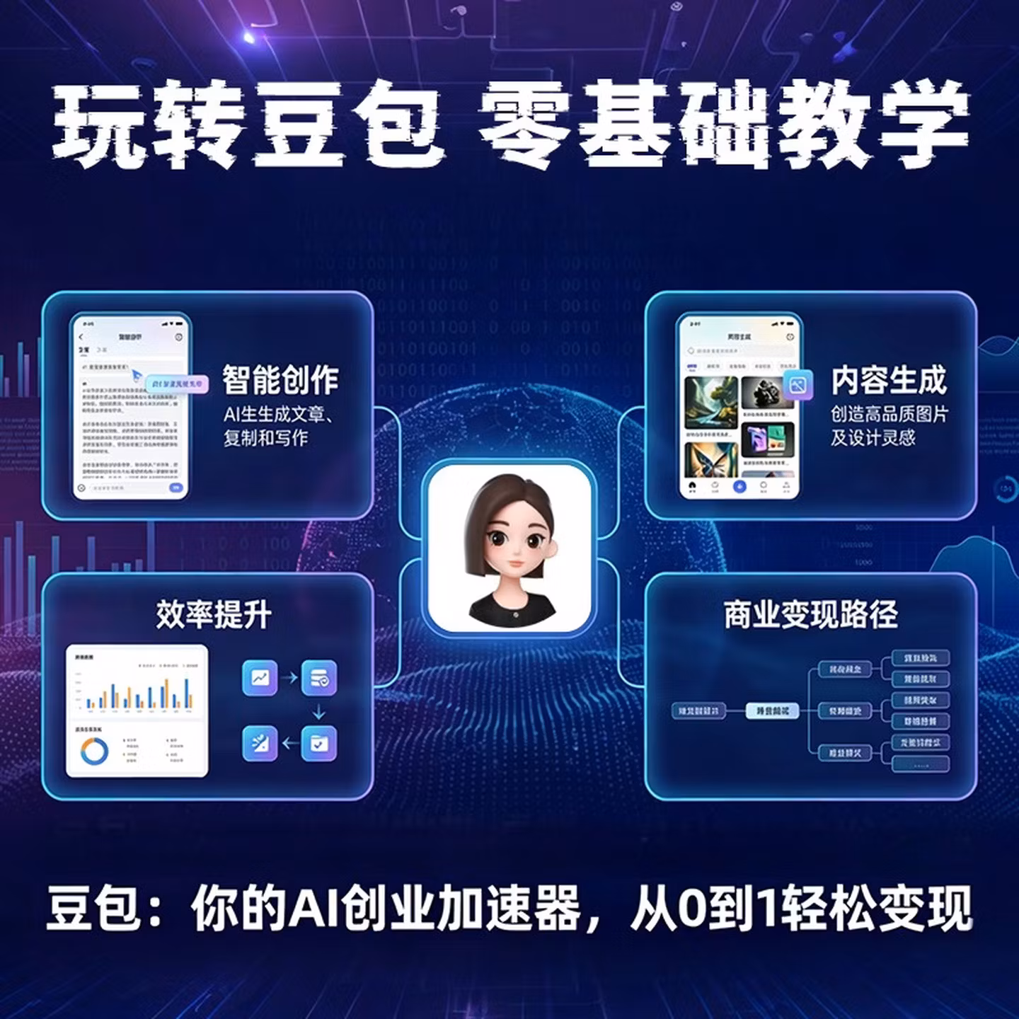 《AI掘金赋能赚钱》