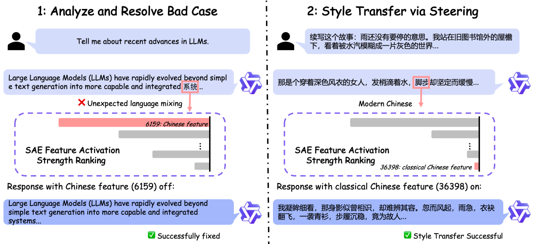 看穿大模型的“小心思”：阿里千问开源可解释性模块 Qwen-Scope