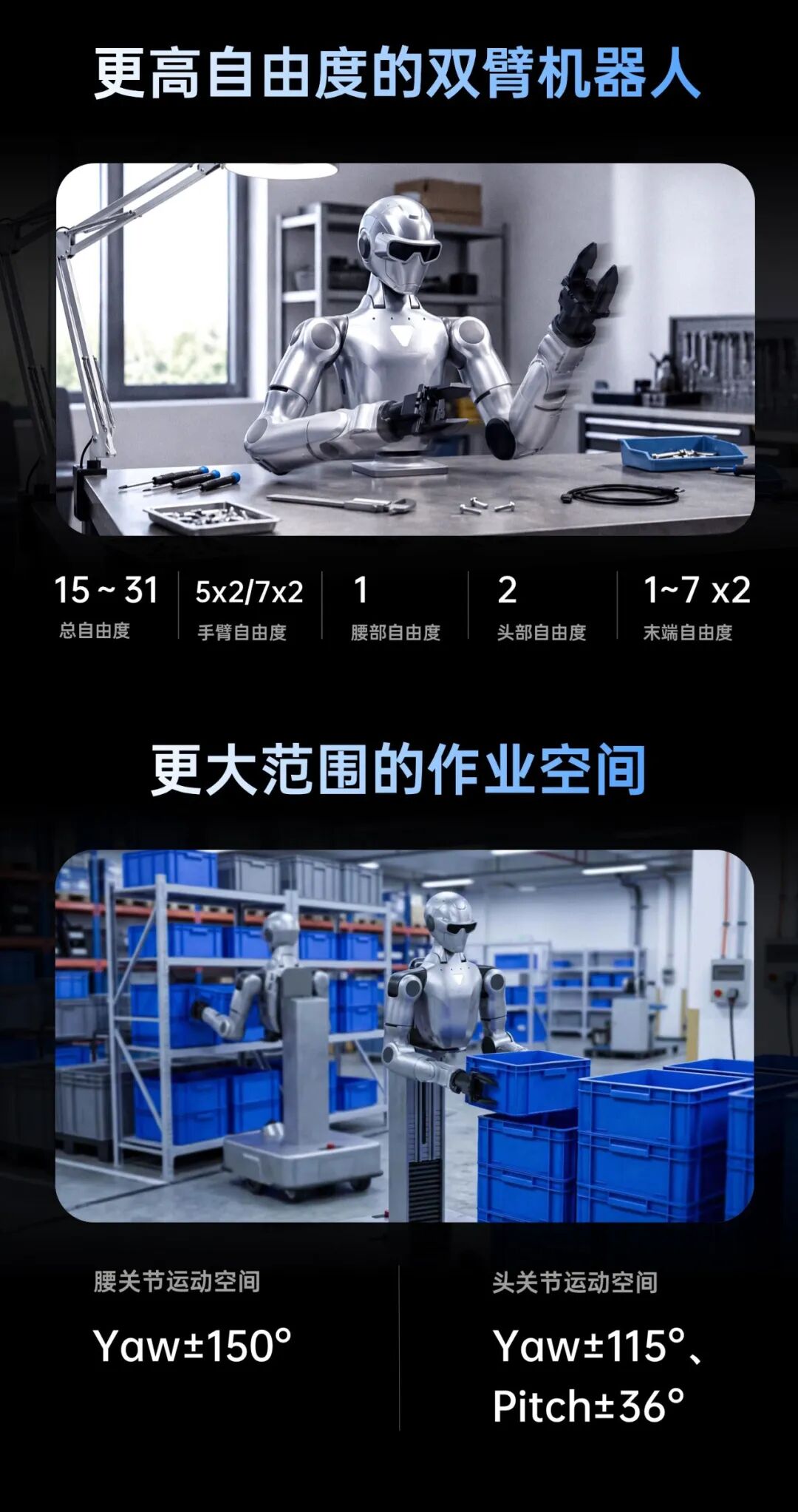 2.69 万元起，宇树双臂人形机器人发布