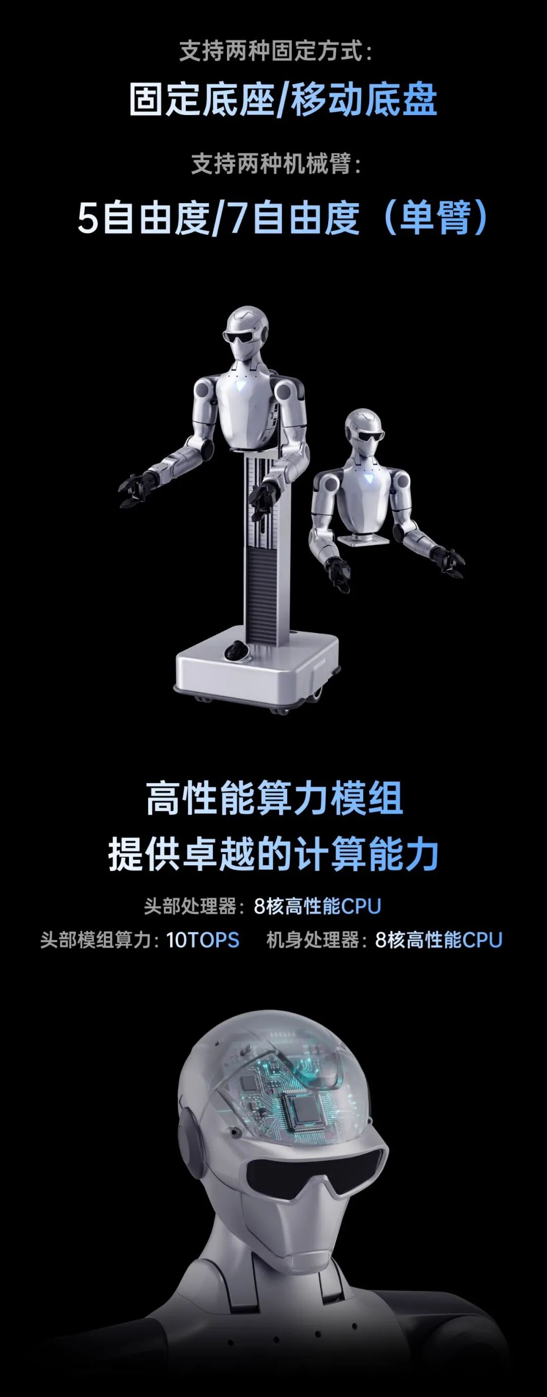 2.69 万元起，宇树双臂人形机器人发布