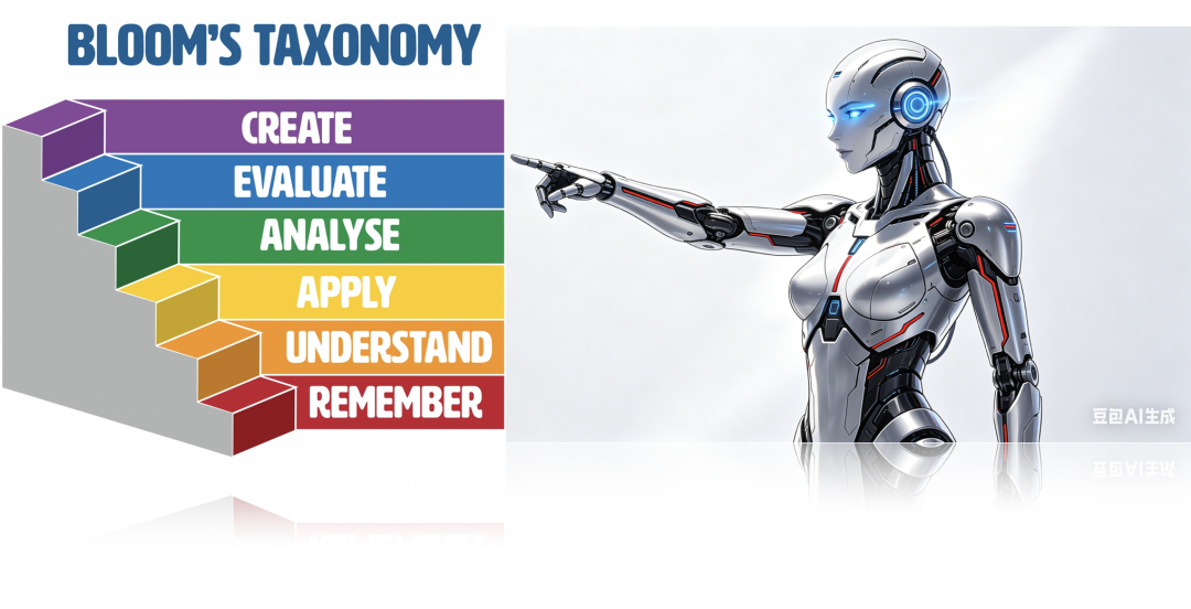 生成式 AI 时代布鲁姆教育目标分类学的重构：4种不同的路径