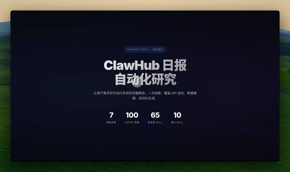 千元横测GPT、DeepSeek、Xiaomi、MiniMax的最强模型，我找到了跟Agent们的绝配