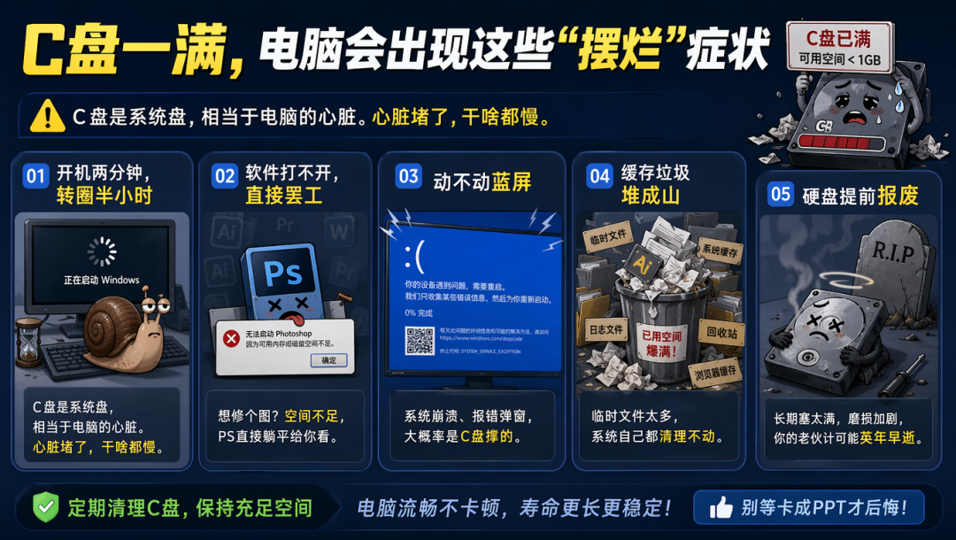 C盘又爆红了？这9个“无痛”清理法，连电脑维修师傅都在偷学