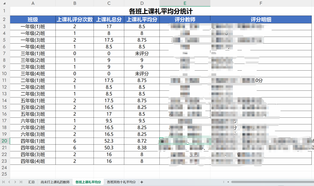 课件老师：ima的copilot功能对中小学老师来说，我目前想到这些应用场景