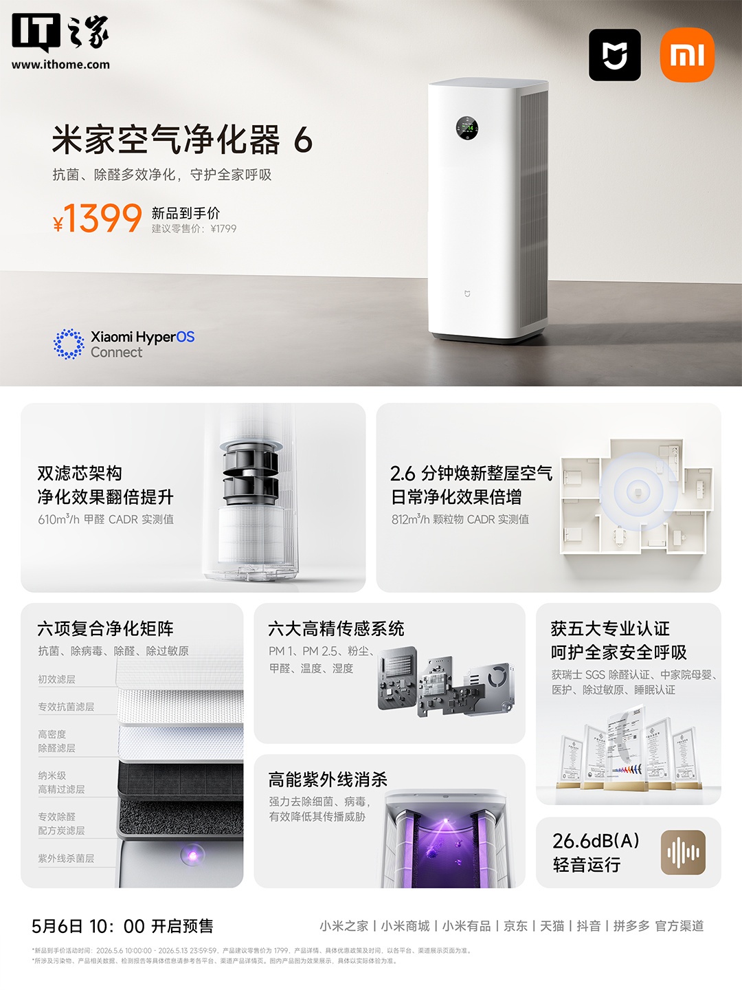小米米家空气净化器 6 发布：双滤芯架构 + 双扇叶设计，首销价 1399 元