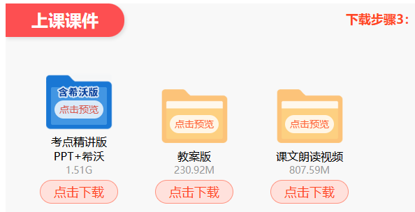 教师必藏：覆盖小初多版本教材的4个课件库，七彩/荣德基/优翼哪个更强？