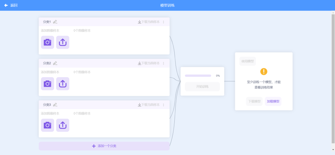 给大家推荐一个在线AI学习平台——MLBlock
