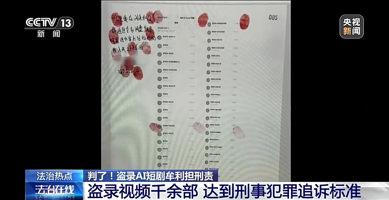 全国首例 AI 短剧侵权刑事案一审宣判：盗录超 1700 部牟利获刑，构成侵犯著作权罪