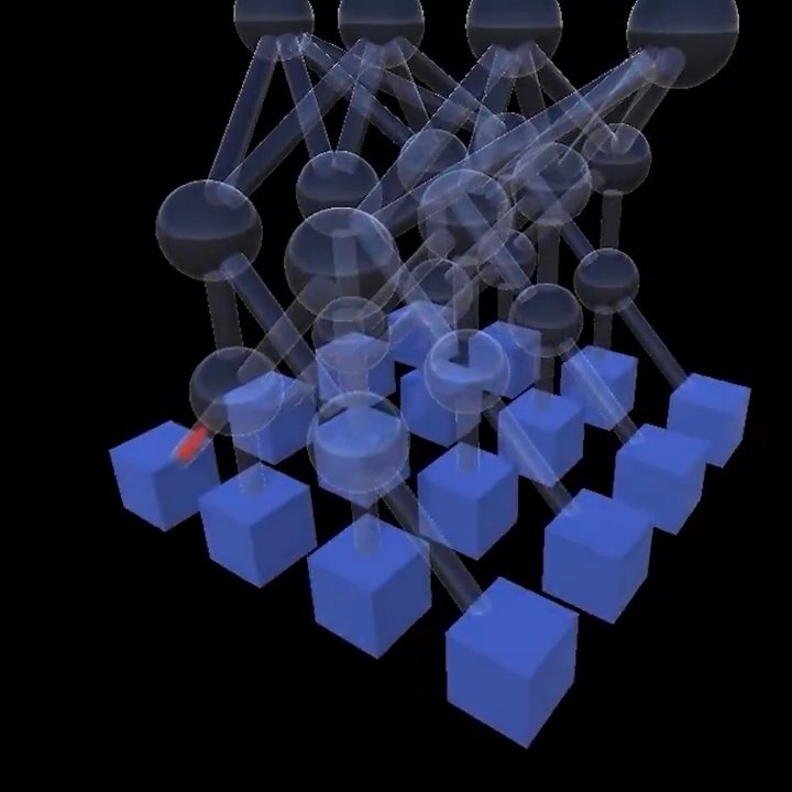 OpenAI 携手英伟达等 5 大巨头发布 MRC 协议，重塑大规模 AI 训练网络架构