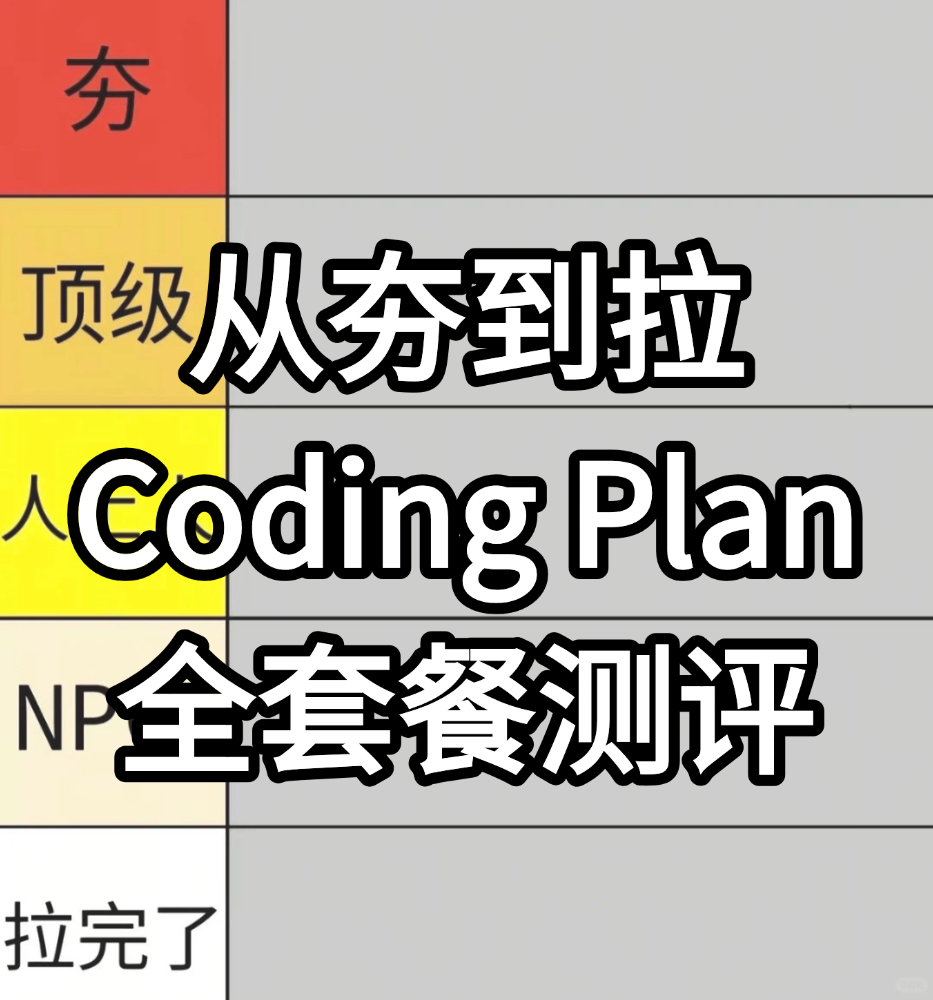 花费260元，我给各家 Coding Plan 从夯到拉排名
