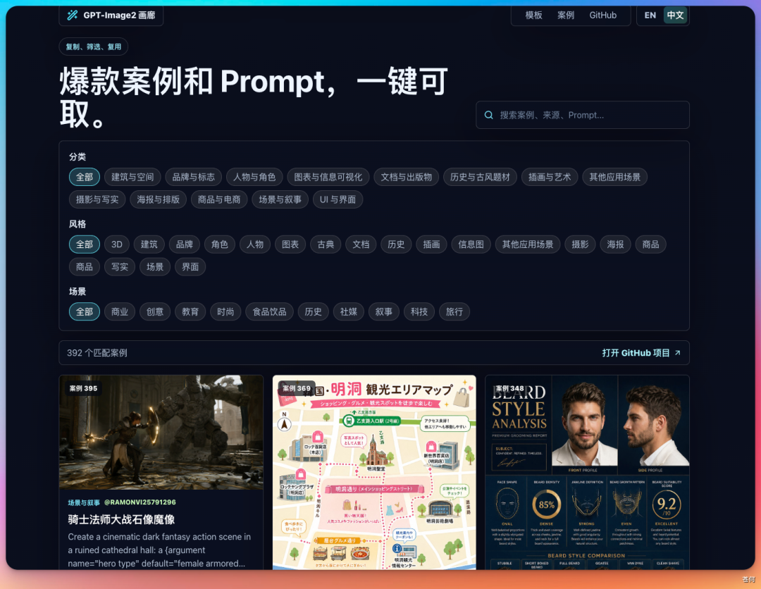 12 天 4.2K 的 Star，我的 GPT-image2 开源项目火了！