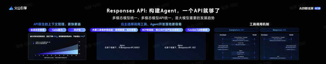 如何构建生产级Prompt？这四个阶段的工程化方法论值得收藏（by 火山Meetup复盘）