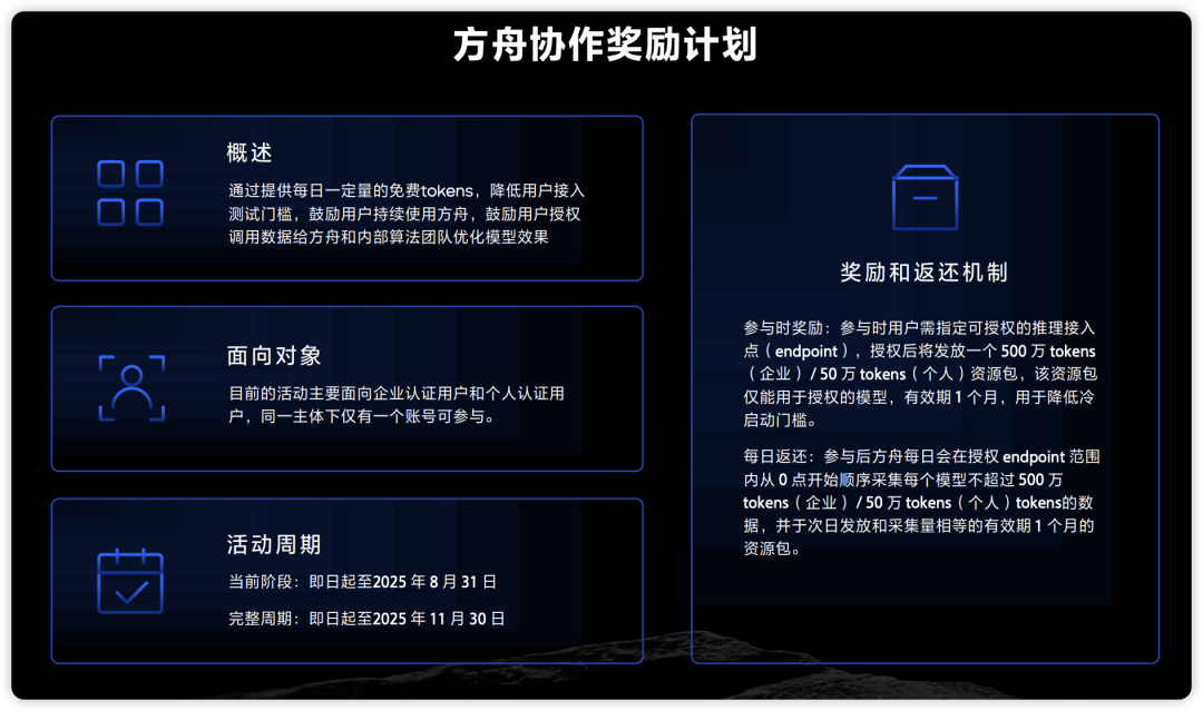 如何构建生产级Prompt？这四个阶段的工程化方法论值得收藏（by 火山Meetup复盘）