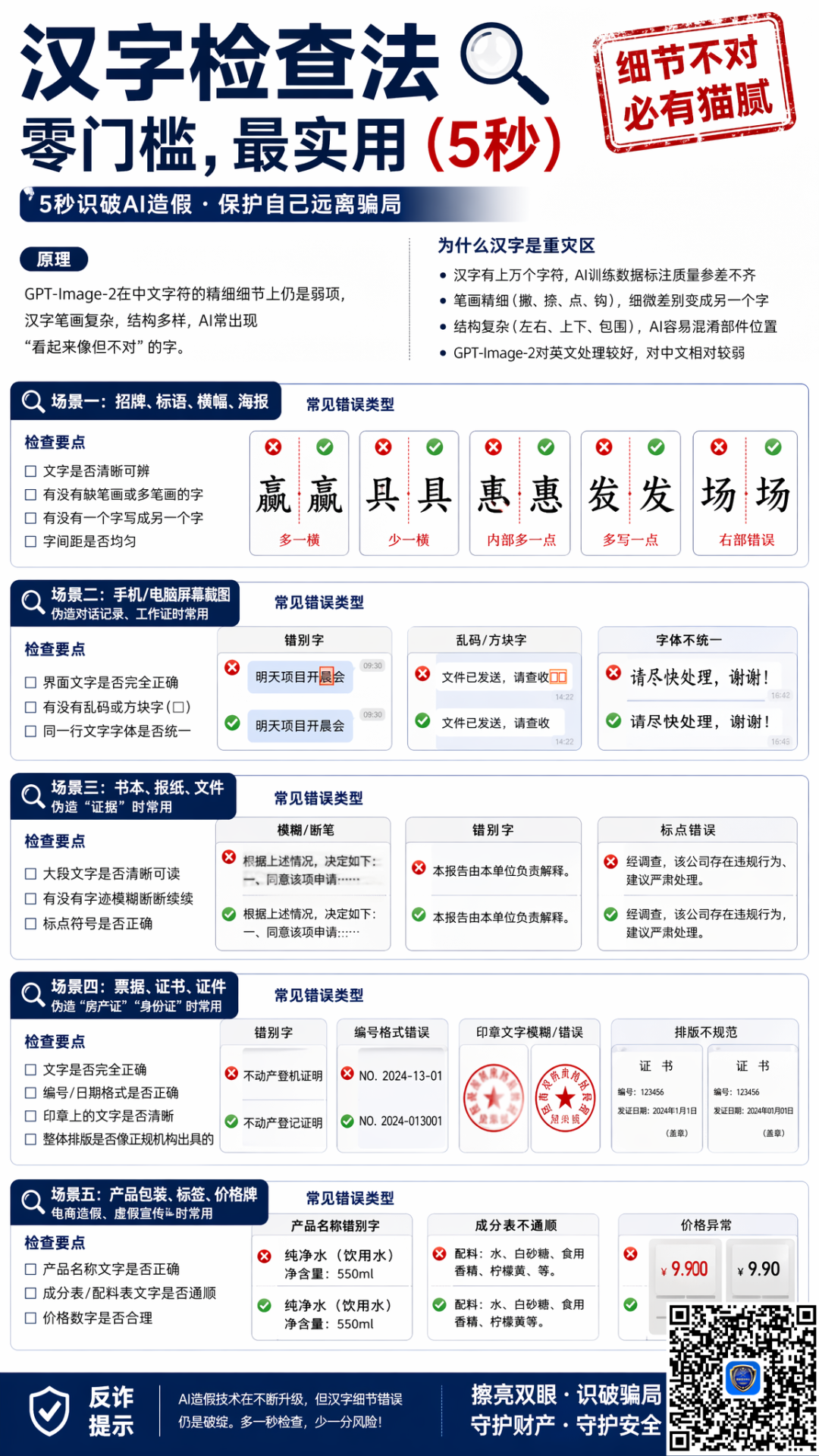 因为GPT-Image-2，我又装回了反诈APP。
