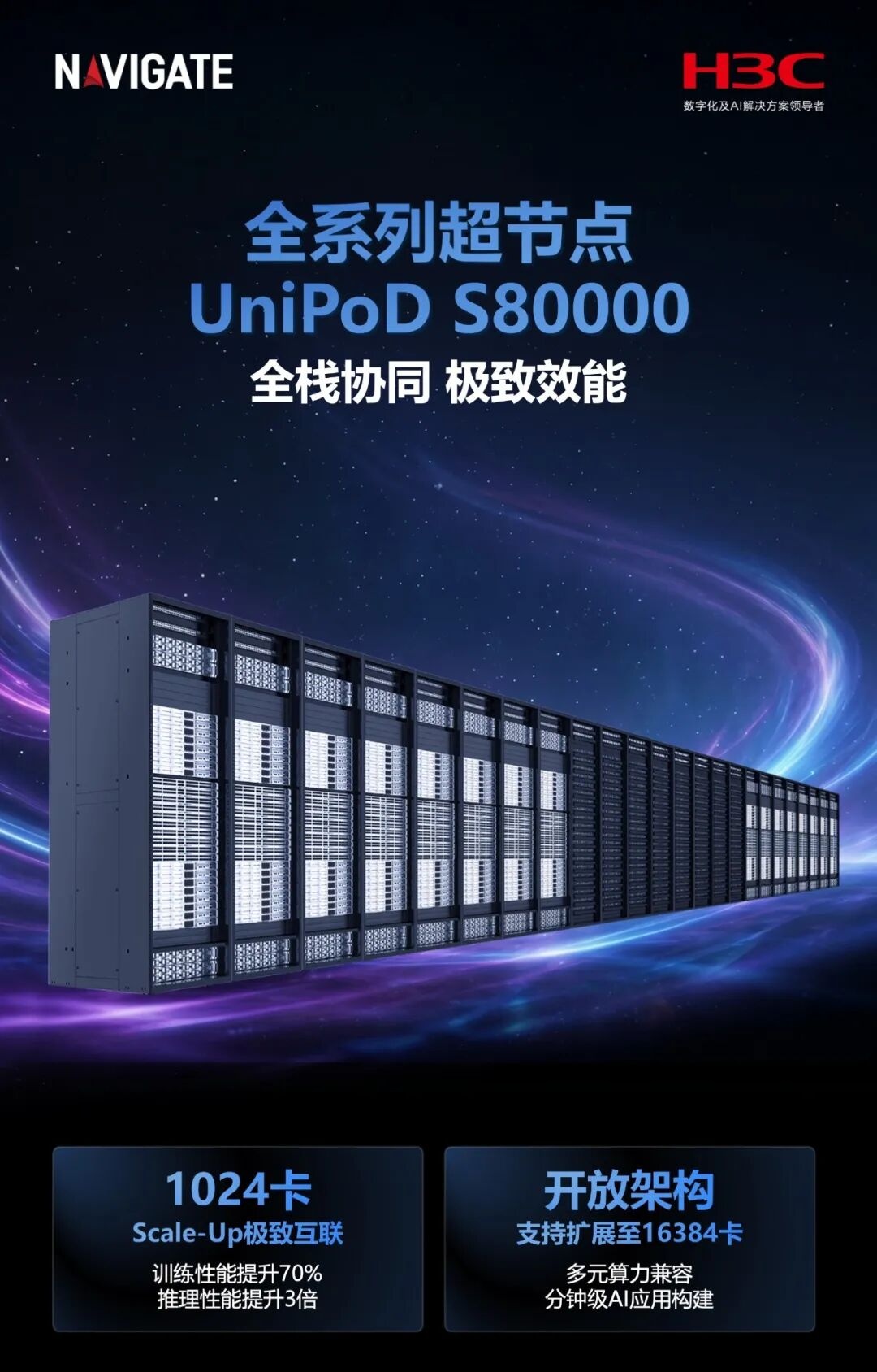 新华三发布面向万亿级大模型的全系列超节点 UniPoD S80000