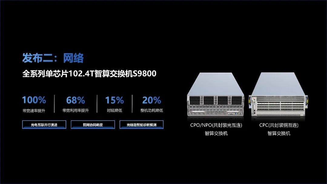 新华三发布面向万亿级大模型的全系列超节点 UniPoD S80000