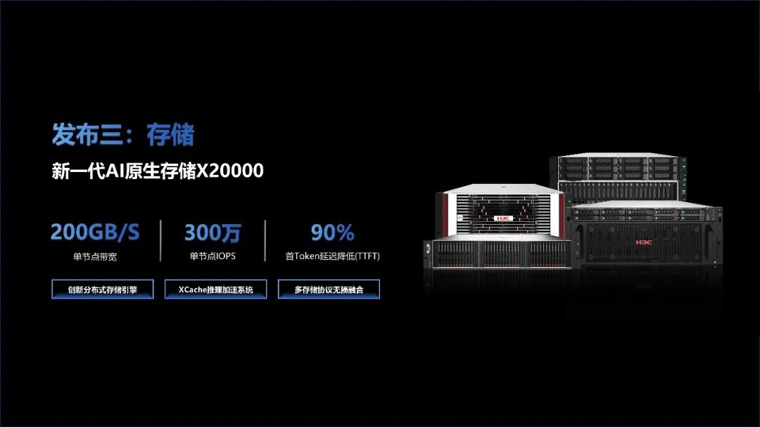 新华三发布面向万亿级大模型的全系列超节点 UniPoD S80000