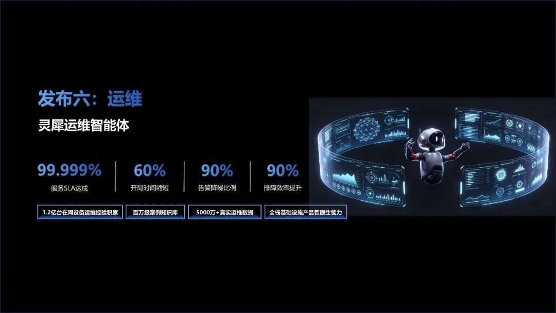 新华三发布面向万亿级大模型的全系列超节点 UniPoD S80000