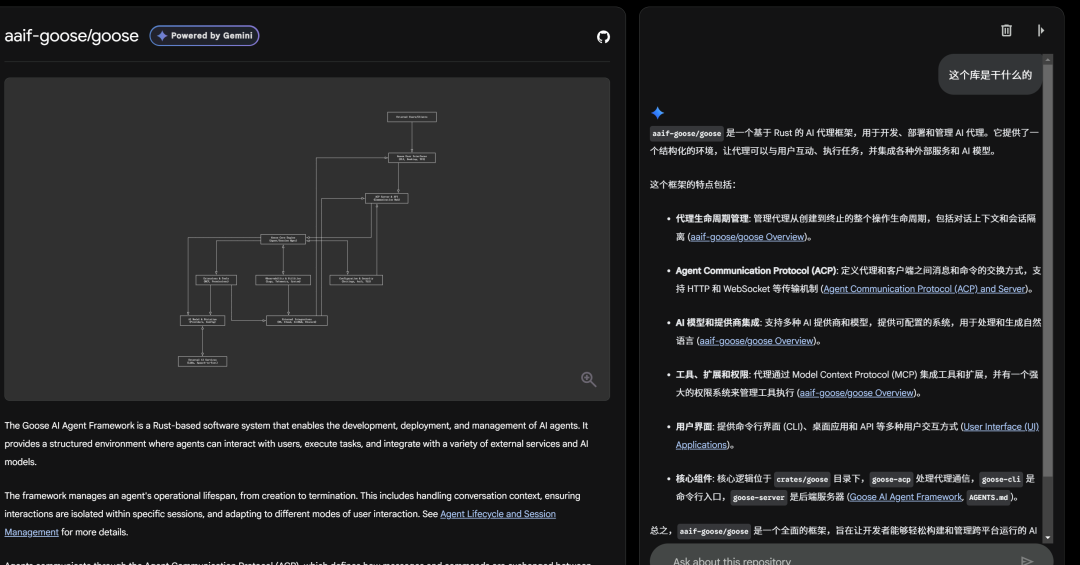Google突然放大招！Code Wiki让你5分钟搞懂一个百万行代码的开源项目