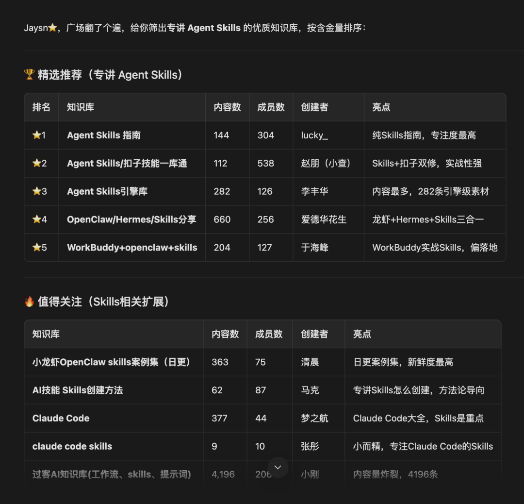 腾讯ima | copilot: 埋藏了一年多的伏笔？（首个知识 Agent实测体验）