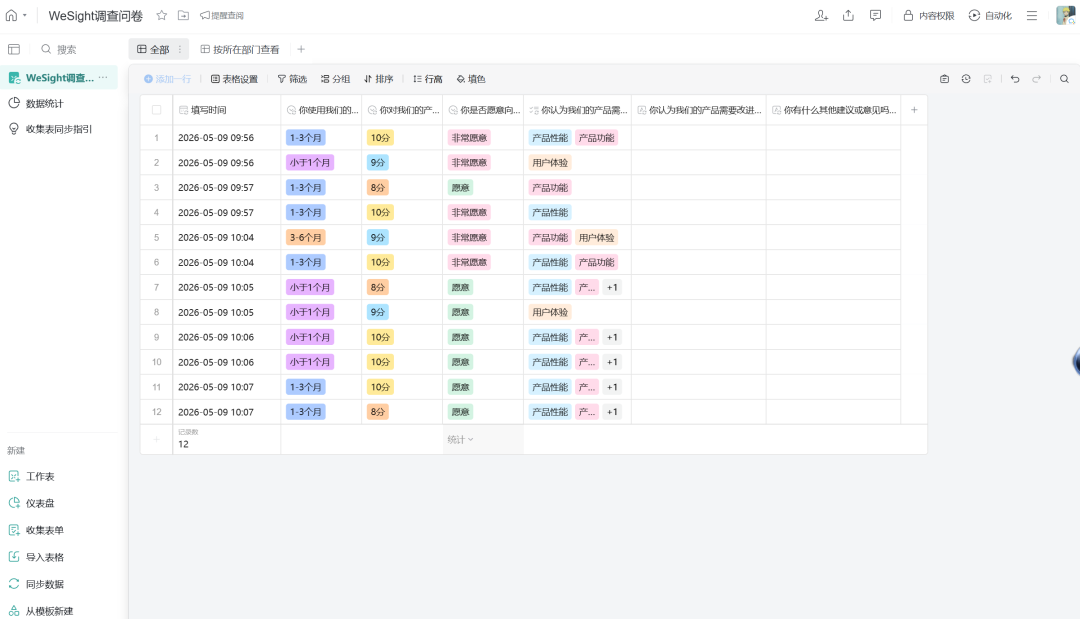 企业微信新出的 AI 能力，用完想安利给全公司