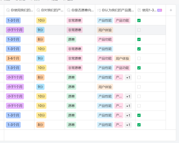 企业微信新出的 AI 能力，用完想安利给全公司