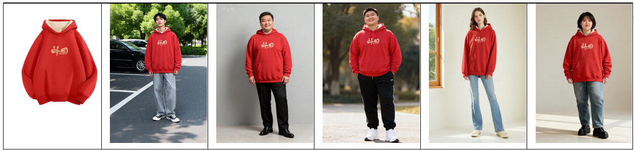 京东 AI 试穿功能上线
