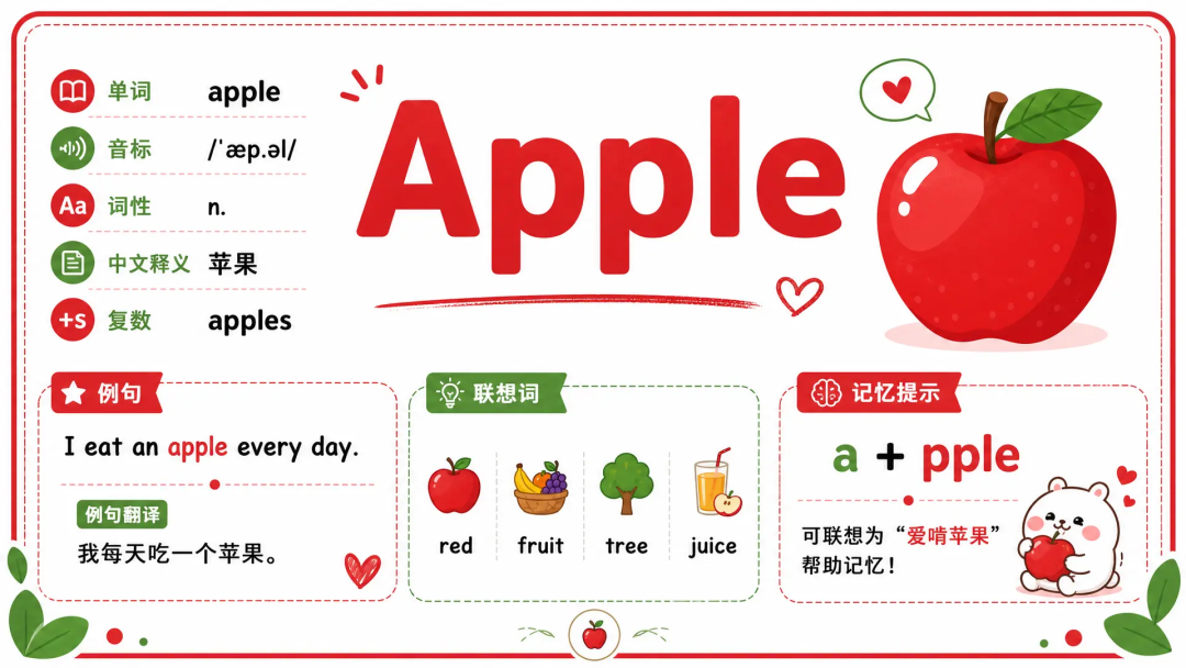 不会画、不会设计，AI一键生成高颜值英语学习物料