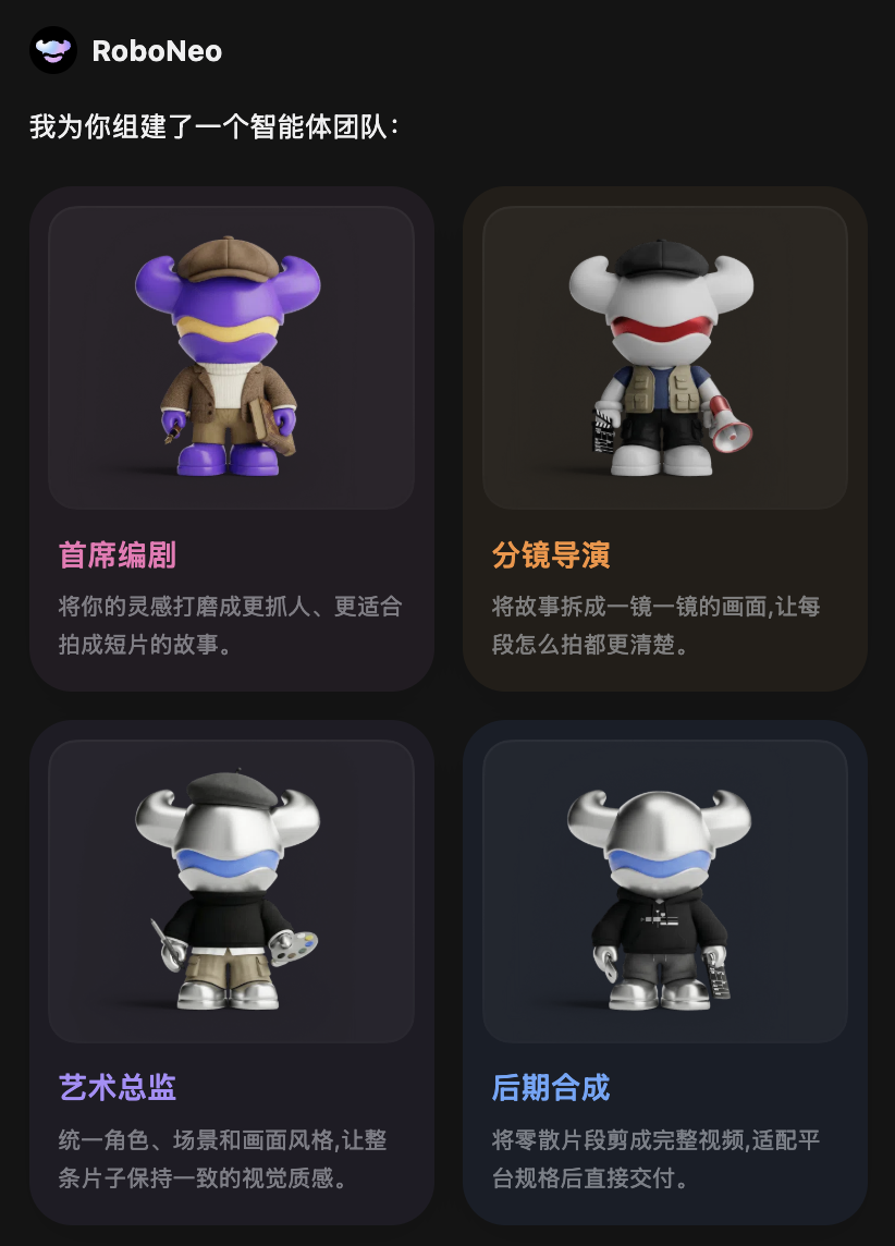 RoboNeo组了个Agent团队帮我做视频，一句话生成的上限又刷新了