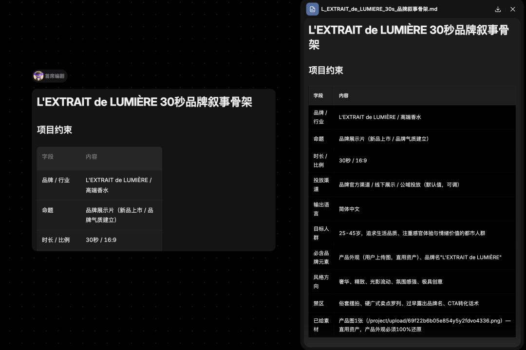 RoboNeo组了个Agent团队帮我做视频，一句话生成的上限又刷新了