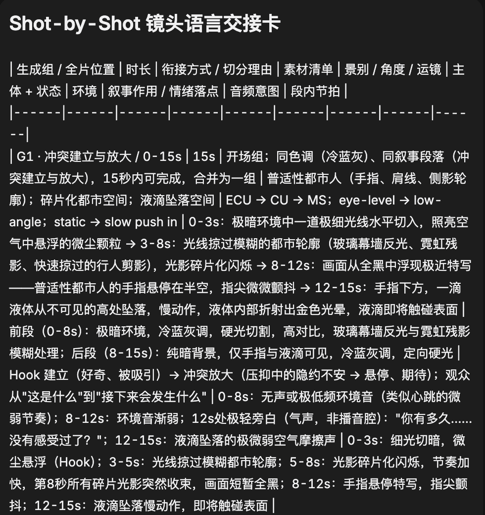 RoboNeo组了个Agent团队帮我做视频，一句话生成的上限又刷新了