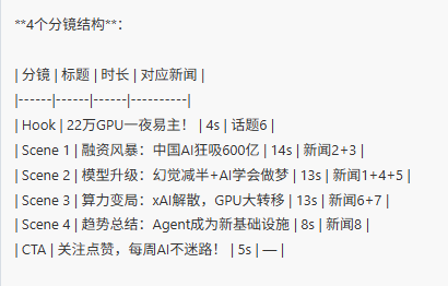 我的 AI 视频团队入职腾讯了！