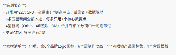 我的 AI 视频团队入职腾讯了！