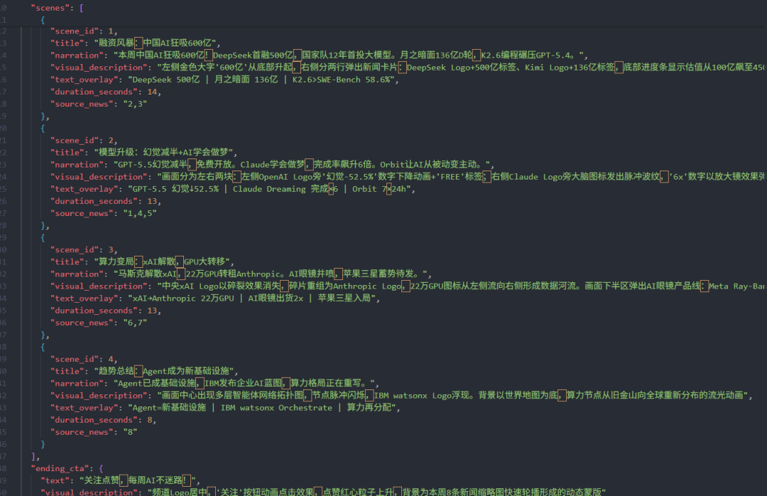 我的 AI 视频团队入职腾讯了！