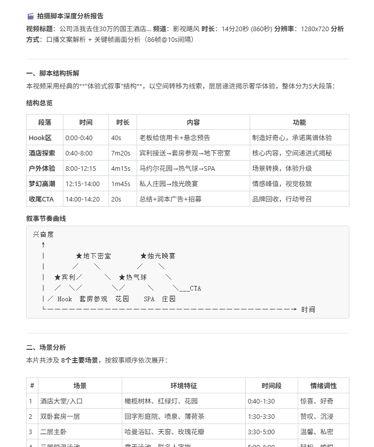 我的 AI 视频团队入职腾讯了！