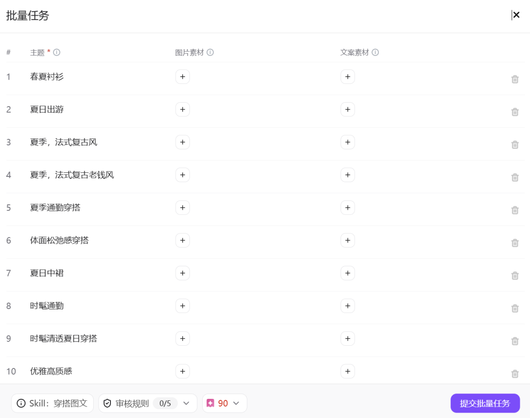 代运营开价 3 万的 AI 矩阵玩法，现在无套路免费 7 天？