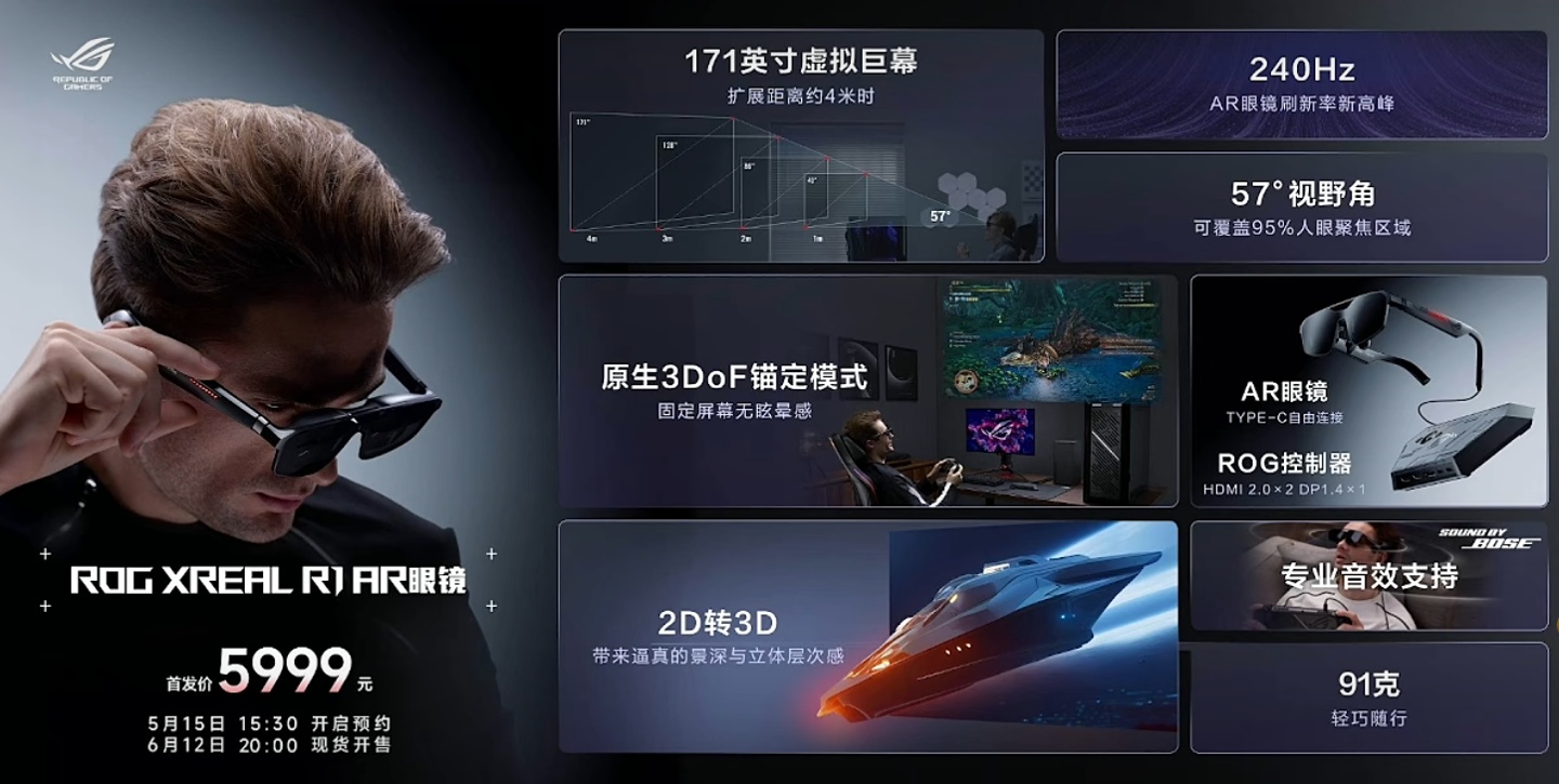 ROG 与 XREAL 联名 AR 眼镜 R1 发布：240Hz 高刷，5999 元
