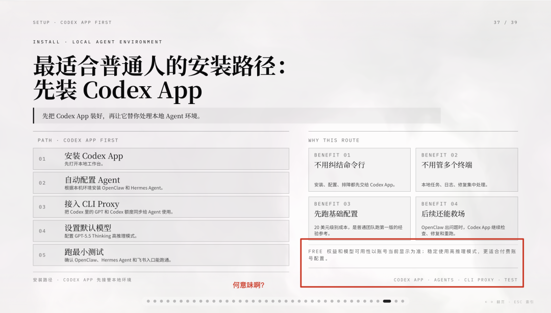 我的一人公司AI PPT团队，也被腾讯录用了