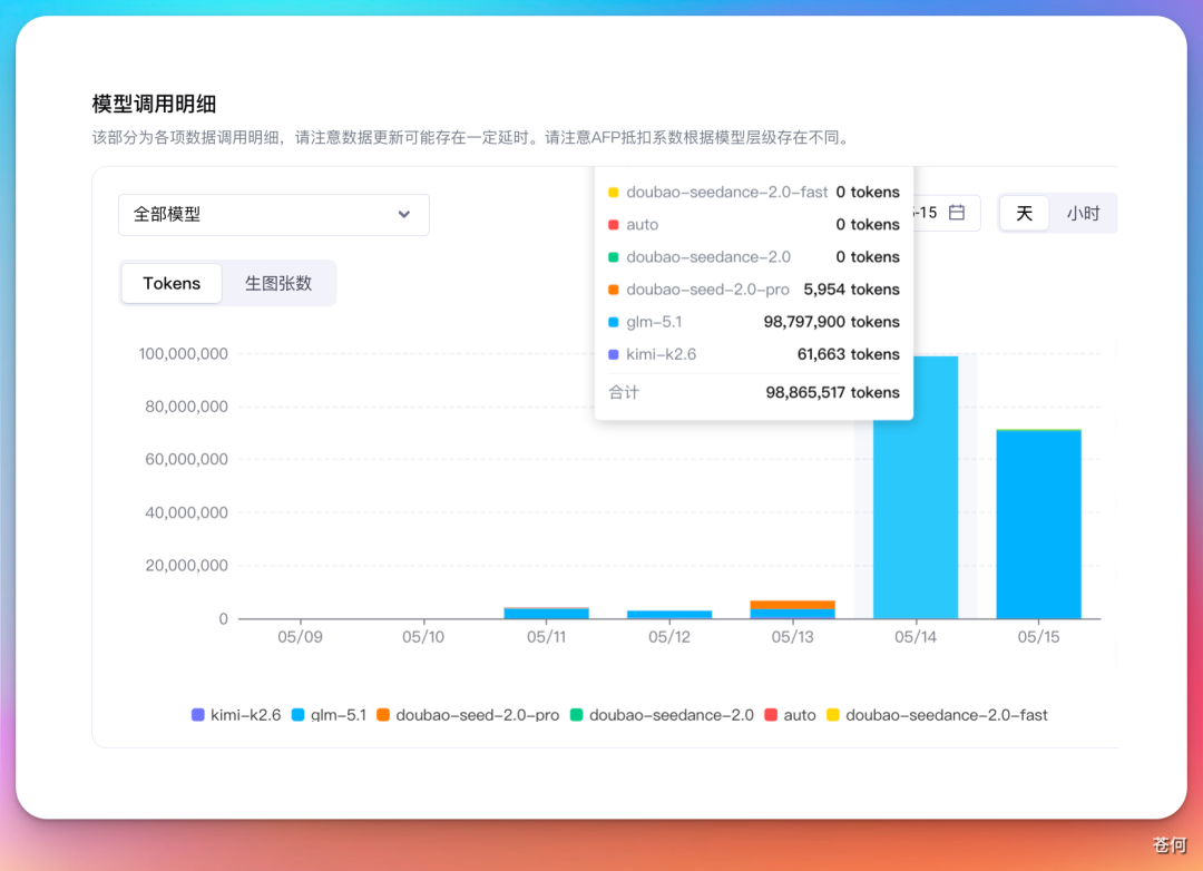 闲得无聊，搞了个Seedance2.0提示词开源库