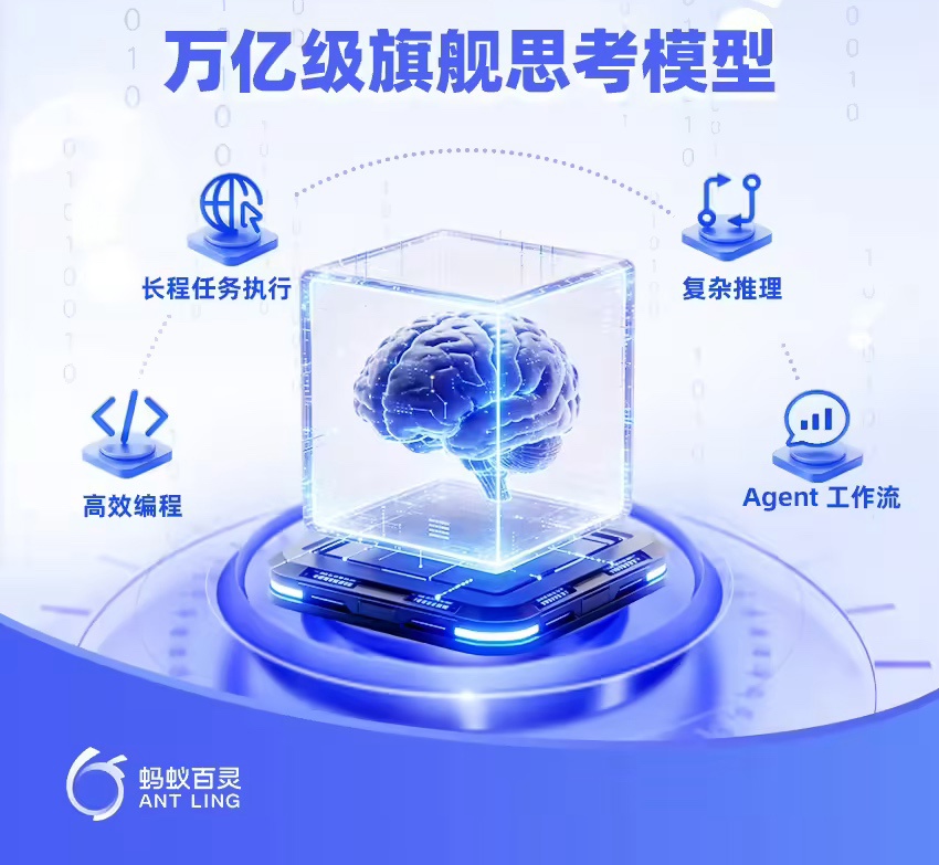 蚂蚁集团百灵开源万亿级思考模型 Ring-2.6-1T，支持 high 与 xhigh 两种推理强度