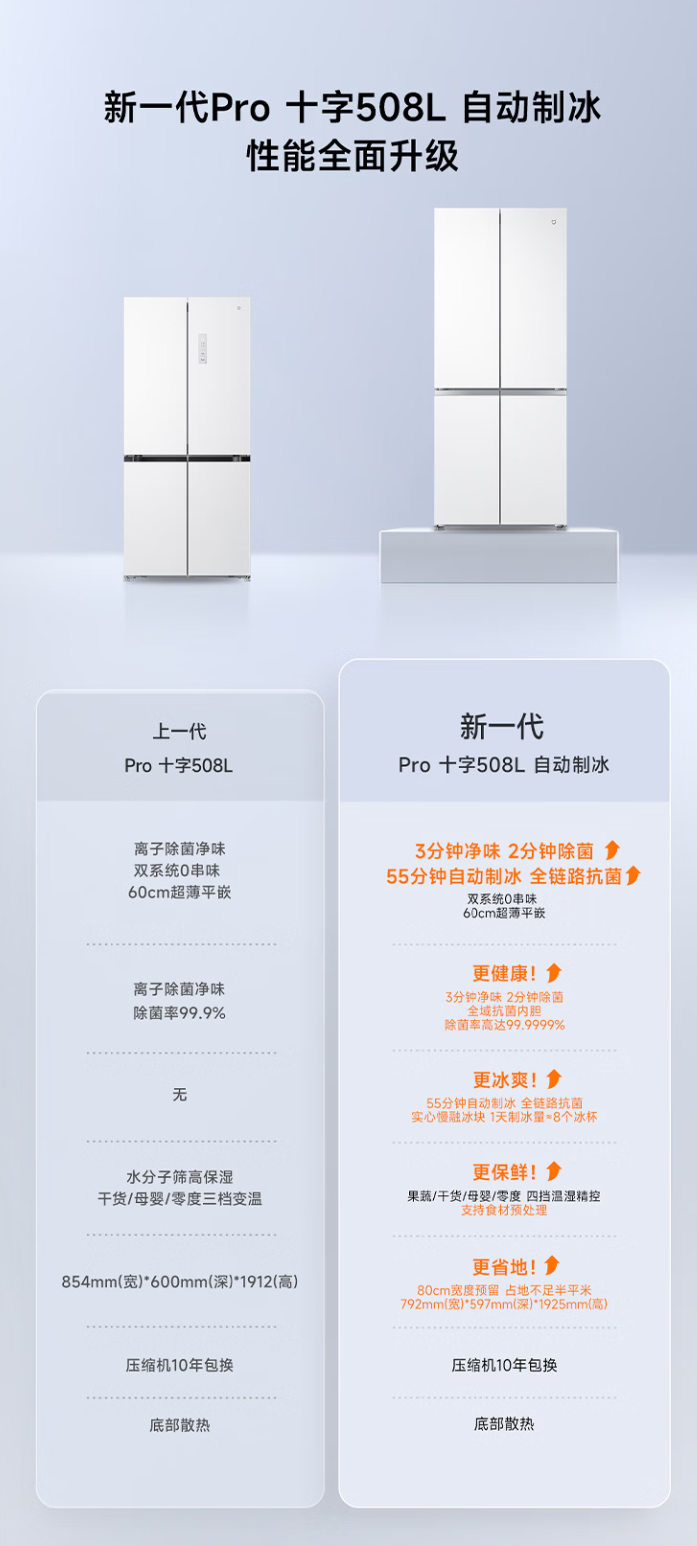 预售价 4199 元，小米米家冰箱新一代 Pro 十字 508L 自动制冰上架