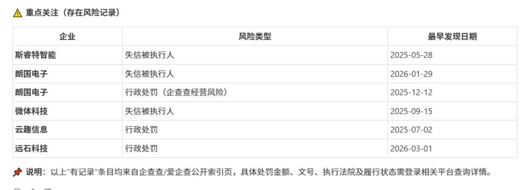 WorkBuddy接上企查查，企业尽调这件事终于不用手动了