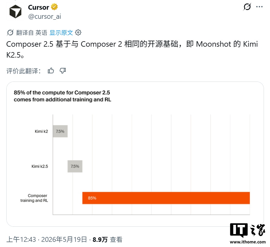 马斯克邀你体验 Cursor 最强 AI 模型：Composer 2.5 登场，基于 Kimi K2.5 打造