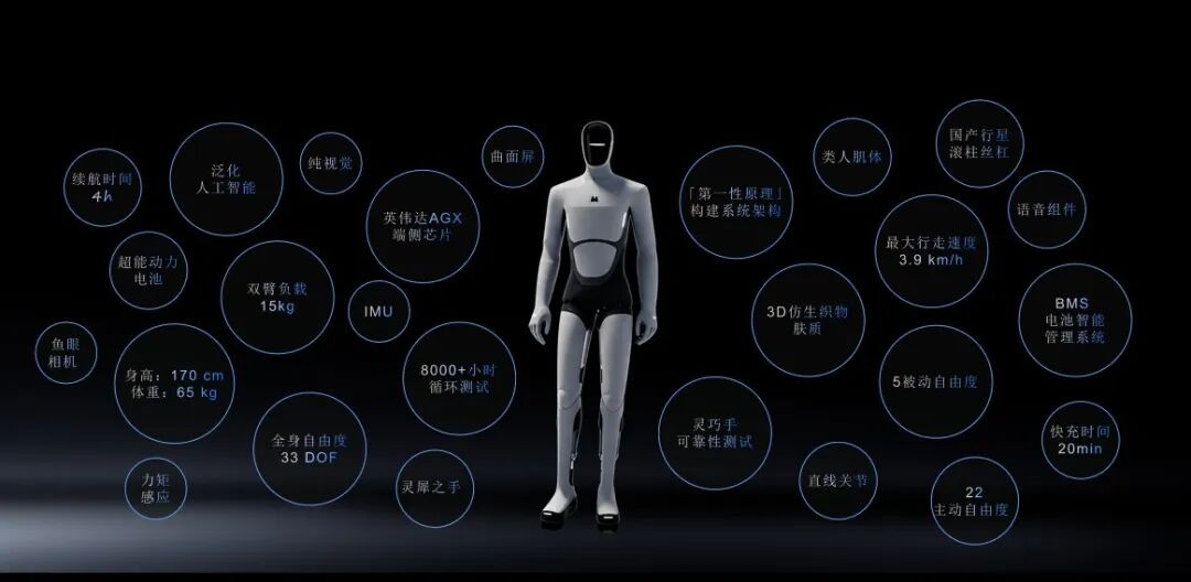 矩阵超智发布 MATRIX-3 旗舰人形机器人：英伟达 AGX 算力、自研直线关节，售价 58 万元起