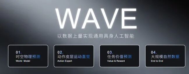 矩阵超智发布 MATRIX-3 旗舰人形机器人：英伟达 AGX 算力、自研直线关节，售价 58 万元起