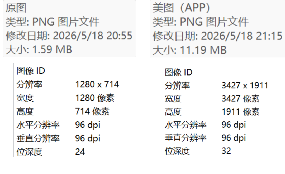 图片高清化处理，什么AI工具靠谱？