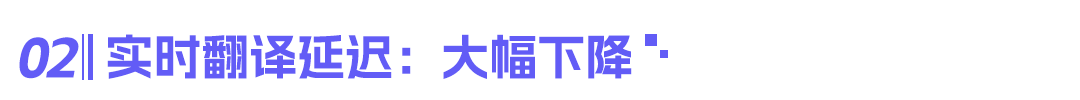AI 同传 2.8 秒延迟，阿里通义千问发布实时语音翻译模型 Qwen3.5-LiveTranslate