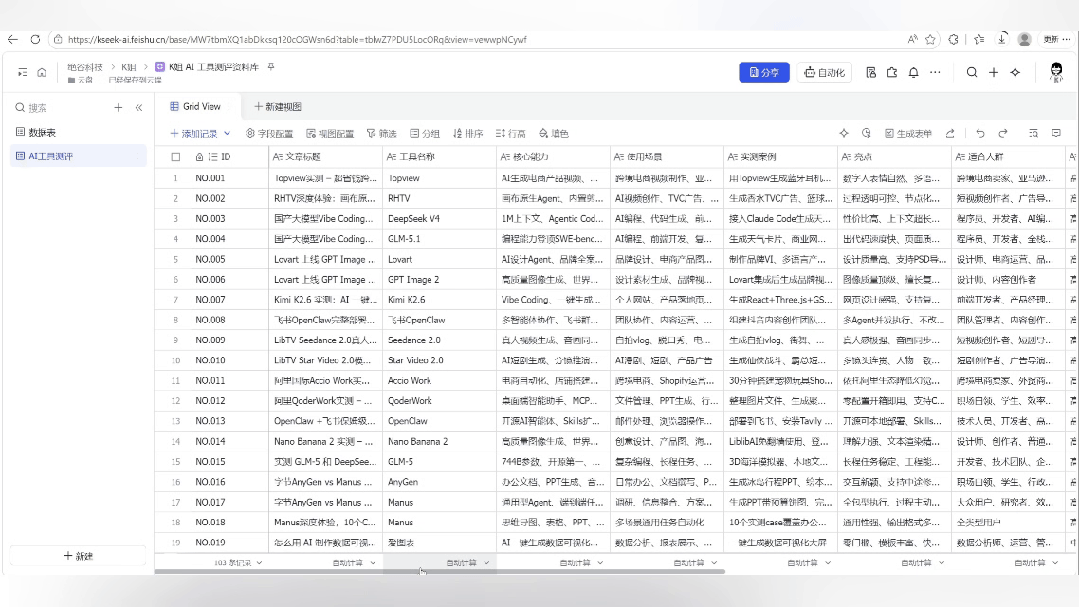 亲测三大办公 CLI，飞书这次真有点东西！