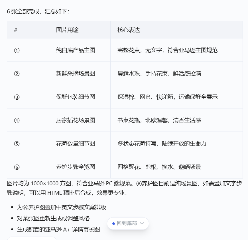 AI 画图好看但没转化？我发现了一个更懂电商设计的 Agent