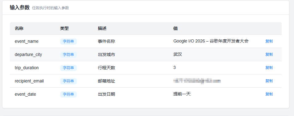 分享最近高频用 Agent 提效的 4 大场景